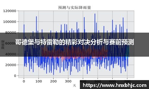 哥德堡与特雷勒的精彩对决分析与赛前预测