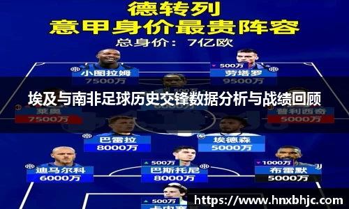 埃及与南非足球历史交锋数据分析与战绩回顾